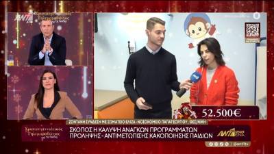 "Ελίζα": Μονάδα φροντίδας για την ασφάλεια των παιδιών (βίντεο)