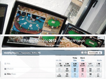 Οι εκλογές με την ματιά των τζογαδόρων