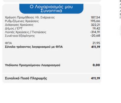 Να καούν τα κάρβουνα ή ακριβή πράσινη ενέργεια