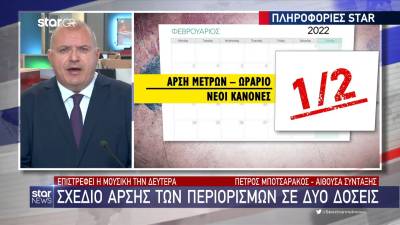 Κορονοϊός: Επιστρέφει η μουσική στην εστίαση (Βίντεο)