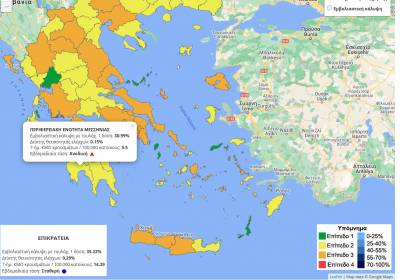 Ανοδική η εβδομαδιαία τάση κρουσμάτων στη Μεσσηνία