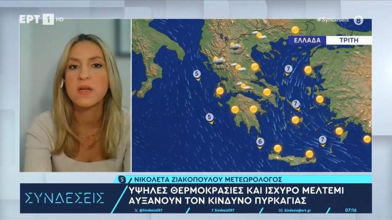 Καιρός: Καύσωνας διαρκείας με 40αρια