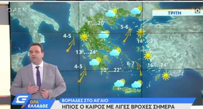 Καιρός 19/10/2021: Ήπιος ο καιρός με λίγες βροχές σήμερα