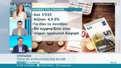 Συντάξεις: Ποιοι θα δουν αύξηση έως και 58 ευρώ (Βίντεο)