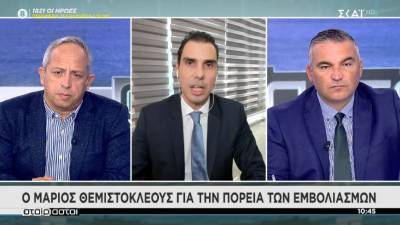 Θεμιστοκλέους: Ξεκινά την Πέμπτη η χορήγηση της 3ης δόσης - Ποια η διαδικασία για τους δικαιούχους