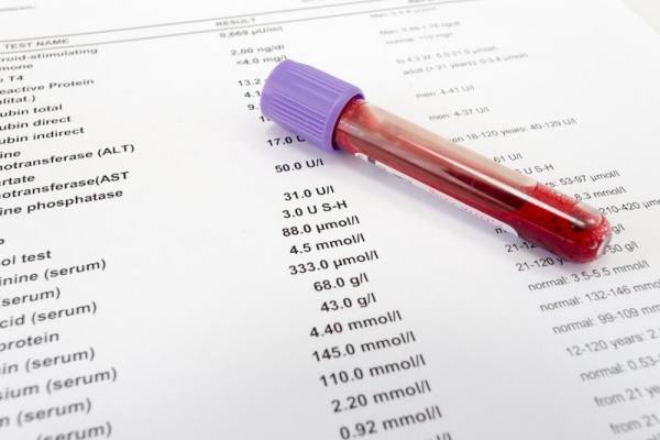 Γενική Αίματος - Τι μετράει και γιατί είναι σημαντική;