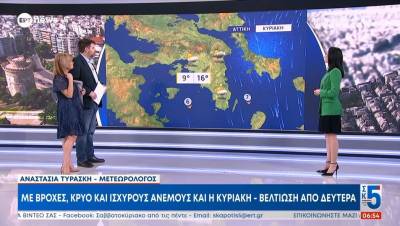 Με βροχές, θυελλώδεις ανέμους και χαμηλές θερμοκρασίες συνεχίζεται η κακοκαιρία (Βίντεο)