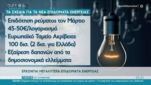 Έρχονται μεγαλύτερα επιδόματα ενέργειας (βίντεο)