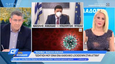 Εισήγηση Κικίλια για ολικό lockdown στην Αττική (Βίντεο)