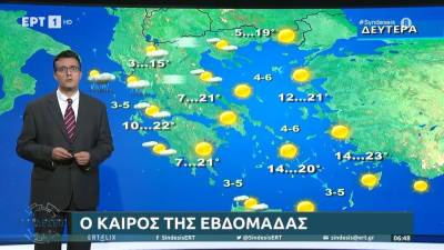 Ο καιρός της εβδομάδας (βίντεο)