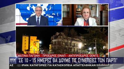 Παγώνη: Σε 10-15 ημέρες θα δούμε τις συνέπειες των πάρτι (Βίντεο)