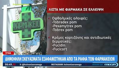Δημοφιλή φάρμακα εξαφανίστηκαν από τα ράφια των φαρμακείων - Ελλείψεις σε αναλγητικά και παιδικές αντιβιώσεις (Βίντεο)
