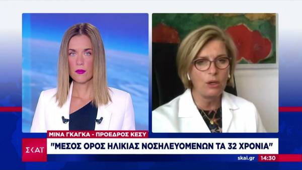 Γκάγκα: Μέσος όρος ηλικίας νοσηλευομένων τα 32 χρόνια (Βίντεο)