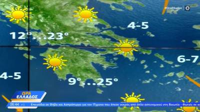 Καιρός 14/11/2023: Ηλιοφάνεια σήμερα (βίντεο)