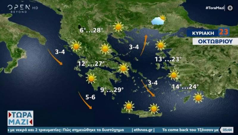 Καιρός: Ανεβαίνει αισθητά η θερμοκρασία (Βίντεο)