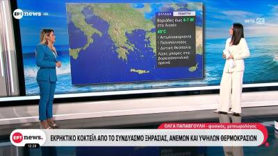 Καιρός: Εκρηκτικό κοκτέιλ από το συνδυασμό ξηρασίας, ανέμων και υψηλών θερμοκρασιών