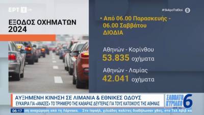 Σε αποκριάτικους ρυθμούς η χώρα - Σε ποιους προορισμούς αγγίζει το 100% η πληρότητα (Βίντεο)