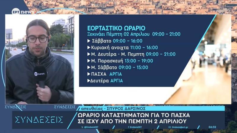 Ωράριο καταστημάτων για το Πάσχα: Σε ισχύ από την Πέμπτη 2 Απριλίου