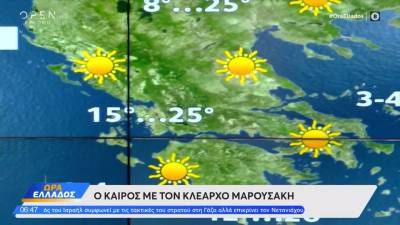 Καιρός 07/11/2023: Ανοιξιάτικος ο καιρός σήμερα (βίντεο)