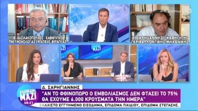 Σαρηγιάννης: Τον Αύγουστο μπορεί να φτάσουμε τα 6.000 κρούσματα την ημέρα (Βίντεο)