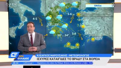 Καιρός 21/09/2021: Από σήμερα υποχωρεί σταδιακά η ζέστη