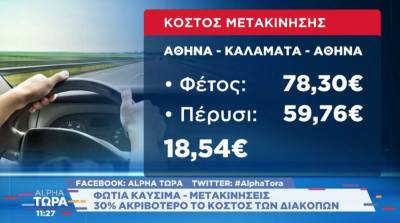 &quot;Φωτιά&quot; καύσιμα και μετακινήσεις: 30% ακριβότερο το κόστος των διακοπών (Βίντεο)