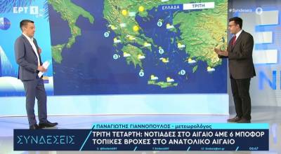 Καιρός: Βαρομετρικό χαμηλό την Πρωτοχρονιά (Βίντεο)
