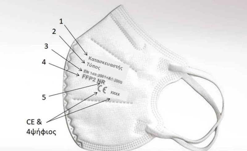 Μάσκες FFP2: Τι πρέπει να προσέξουμε όταν τις αγοράζουμε