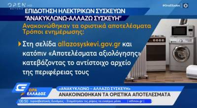 Ανακυκλώνω - Αλλάζω συσκευή: Ανακοινώθηκαν τα οριστικά αποτελέσματα (Βίντεο)