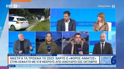 Μάστιγα τα τροχαία το 2023: Βαρύς ο &quot;φόρος αίματος&quot; στην άσφαλτο με 518 νεκρούς από Ιανουάριο έως Οκτώβριο