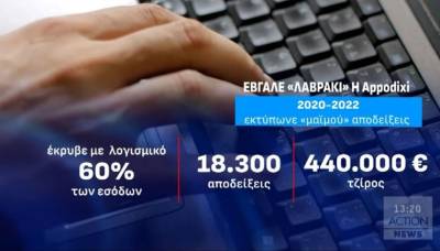 Λογισμικό διέγραφε πάνω από το 60% του τζίρου σε εστιατόριο (Βίντεο)