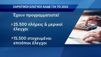 Σαρωτικοί έλεγχοι της ΑΑΔΕ για το 2023 (Βίντεο)