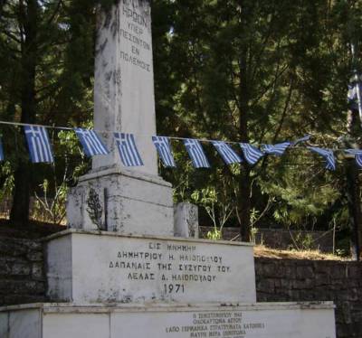 Εκδήλωση μνήμης στον Αετό
