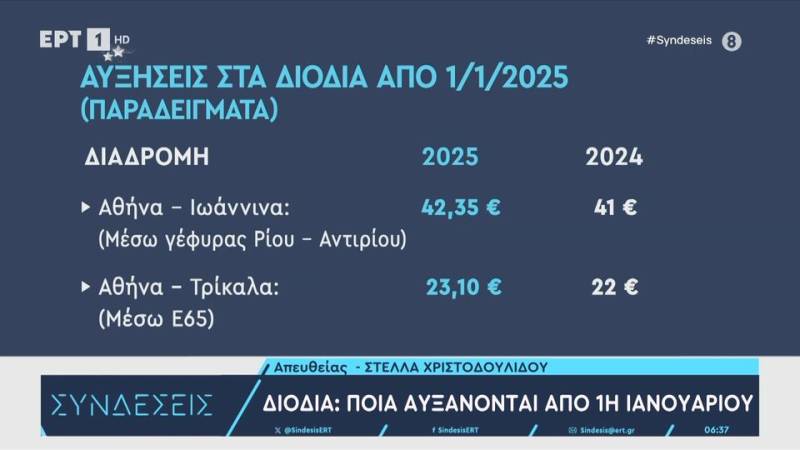 Αυξήσεις στα διόδια από 01/01/2025