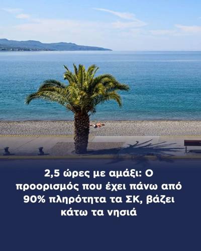 Πολλαπλασιαστές της εικόνας