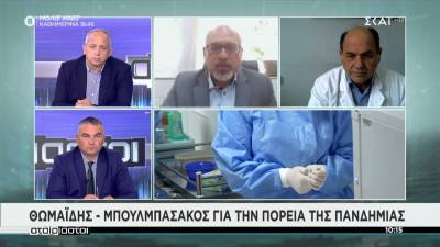 Μπουλμπασάκος: Η κυβέρνηση να ξανασκεφτεί το θέμα των παρελάσεων (Βίντεο)