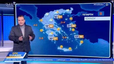 Καιρός 08/07/2026: Με αρκετή ζέστη θα κυλήσει το 24ωρο