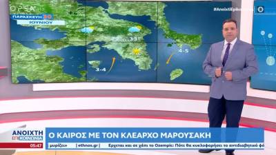 Περιορίζεται ο άστατος καιρός (Βίντεο)