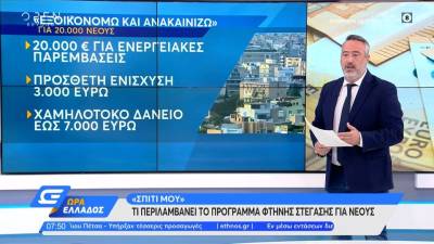 Εξοικονομώ και ανακαινίζω: Τι περιλαμβάνει το πρόγραμμα (βίντεο)