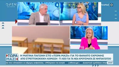 Στρεπτόκοκκος: Τι είναι και πώς μεταδίδεται;