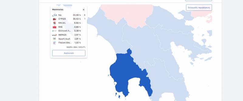 Τα αποτελέσματα των εθνικών εκλογών στη Μεσσηνία