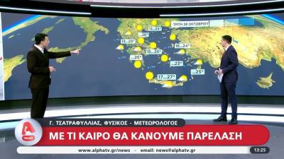 Καιρός: Με ηλιοφάνεια ο εορτασμός της 28ης Οκτωβρίου