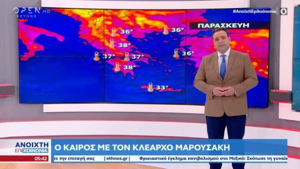 Έρχεται ισχυρός καύσωνας στη Μεσόγειο - Πώς θα επηρεάσει την Ελλάδα (Βίντεο)