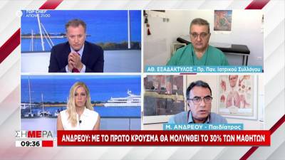 Πρόβλεψη παιδιάτρου για τα σχολεία: Θα πολλαπλασιαστούν τα κρούσματα και θα έχουμε θανάτους παιδιών (Βίντεο)