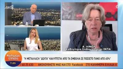 Μετάλλαξη Δέλτα – Λινού: Βιώνουμε κάτι που μοιάζει με νέα πανδημία