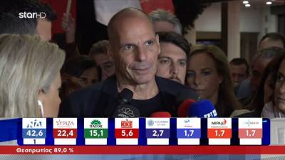 Βαρουφάκης: "Η Μητσοτάκης Α.Ε. νίκησε κατά κράτος" (βίντεο)