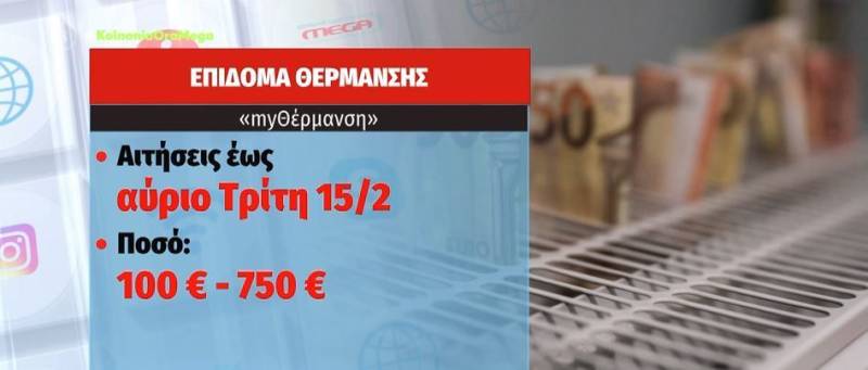 Επίδομα Θέρμανσης: Λήγουν αύριο Τρίτη 15/2 οι αιτήσεις των δικαιούχων (Βίντεο)