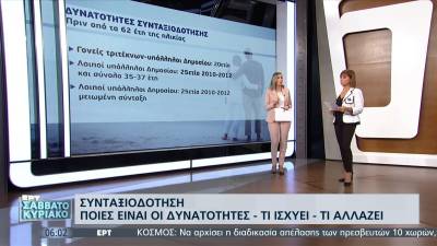 Συντάξεις: Τι ισχύει, τι αλλάζει - Ειδικός εξηγεί τις δυνατότητες που υπάρχουν για τους έως 62 ετών (Βίντεο)