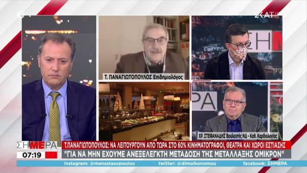 Παναγιωτόπουλος: Θέατρα, σινεμά και κέντρα διασκέδασης να λειτουργούν με πληρότητα στο 60% (Βίντεο)