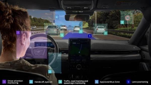 Πως η τεχνητή νοημοσύνη (AI) μπορεί να αλλάξει την ασφάλεια κατά τη διάρκεια της οδήγησης